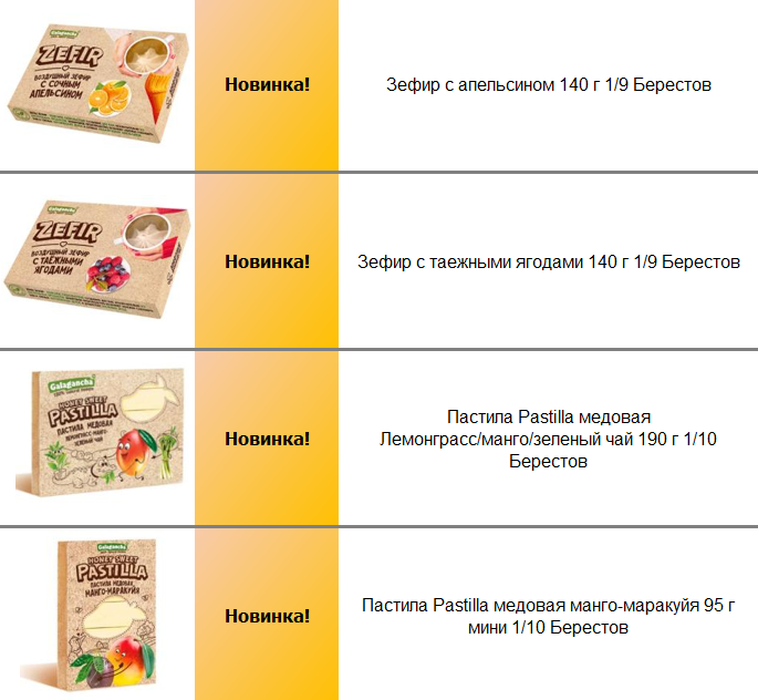 Медовый зефир Берестов КУпить оптом