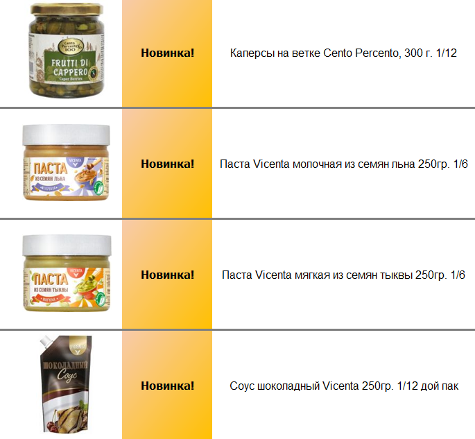 Купить продукты оптом
