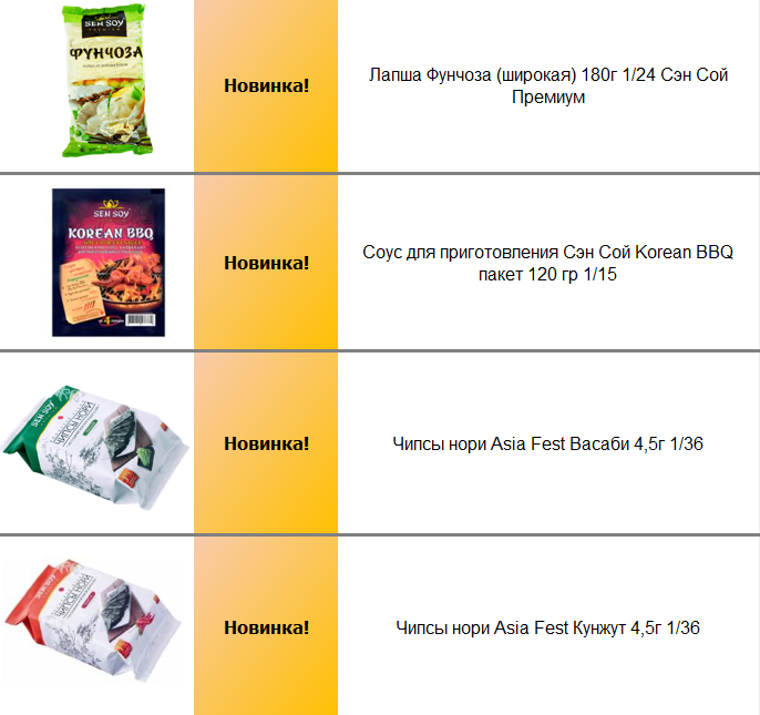 Продукты азиатской кухни оптом купить