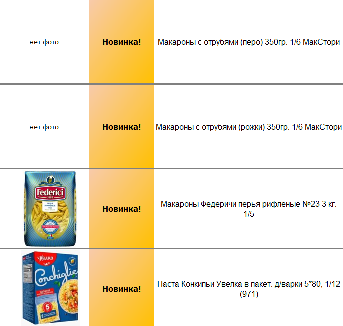 Продукты и бытовая химия оптом ТК ДИП
