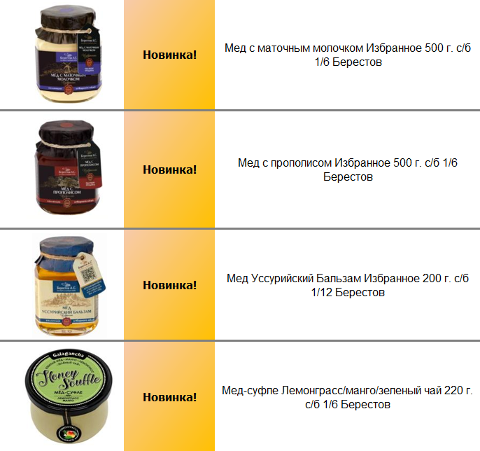 Купить оптом качественный мед Берестов
