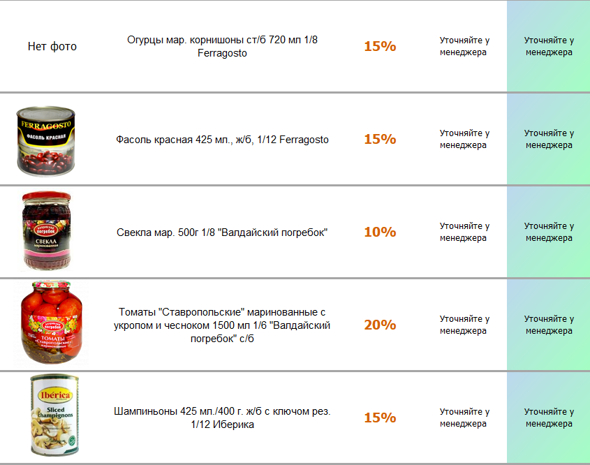 Купить оливки консервированные со скидкой оптом