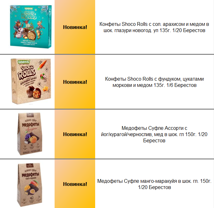 Грильяж и конфеты А.С. Берестов купить оптом