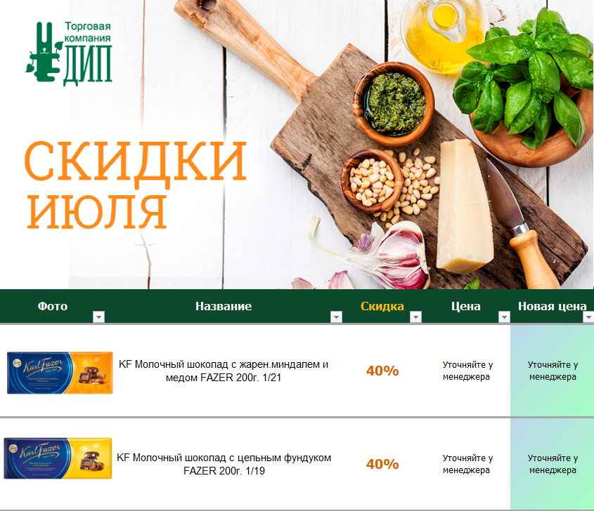 Купить шоколад со скидкой оптом