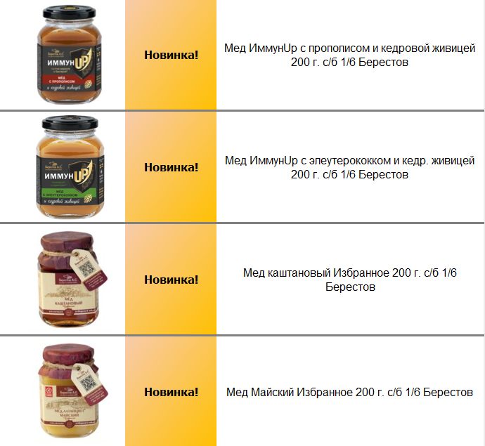 Мед Берестов Иммунитет купить оптом