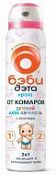 Дэта Бэби аэрозоль Аква 2в1 (с 1 года) Дэта Бэби аэрозоль Аква 2в1 (с 1 года)